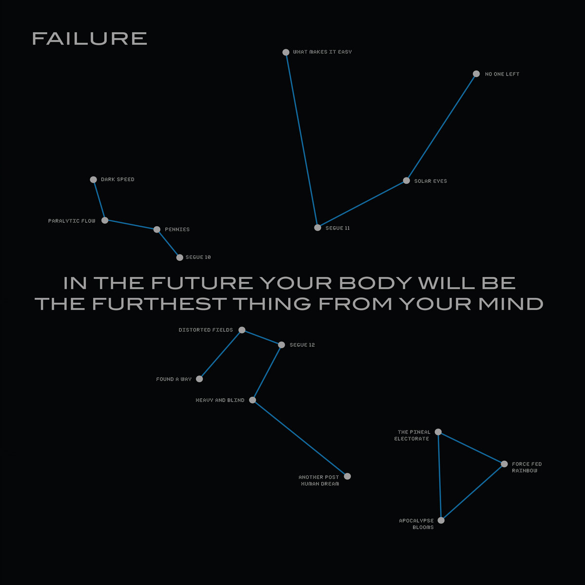 In The Future Your Body Will Be the Furthest Thing from Your Mind