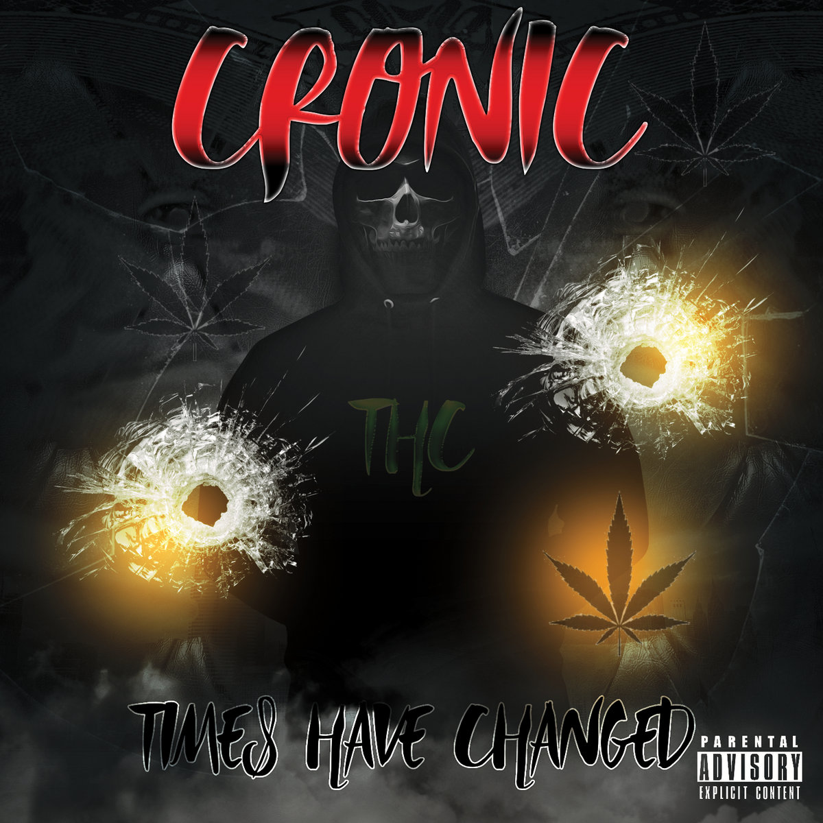 Times Have Changed (THC)