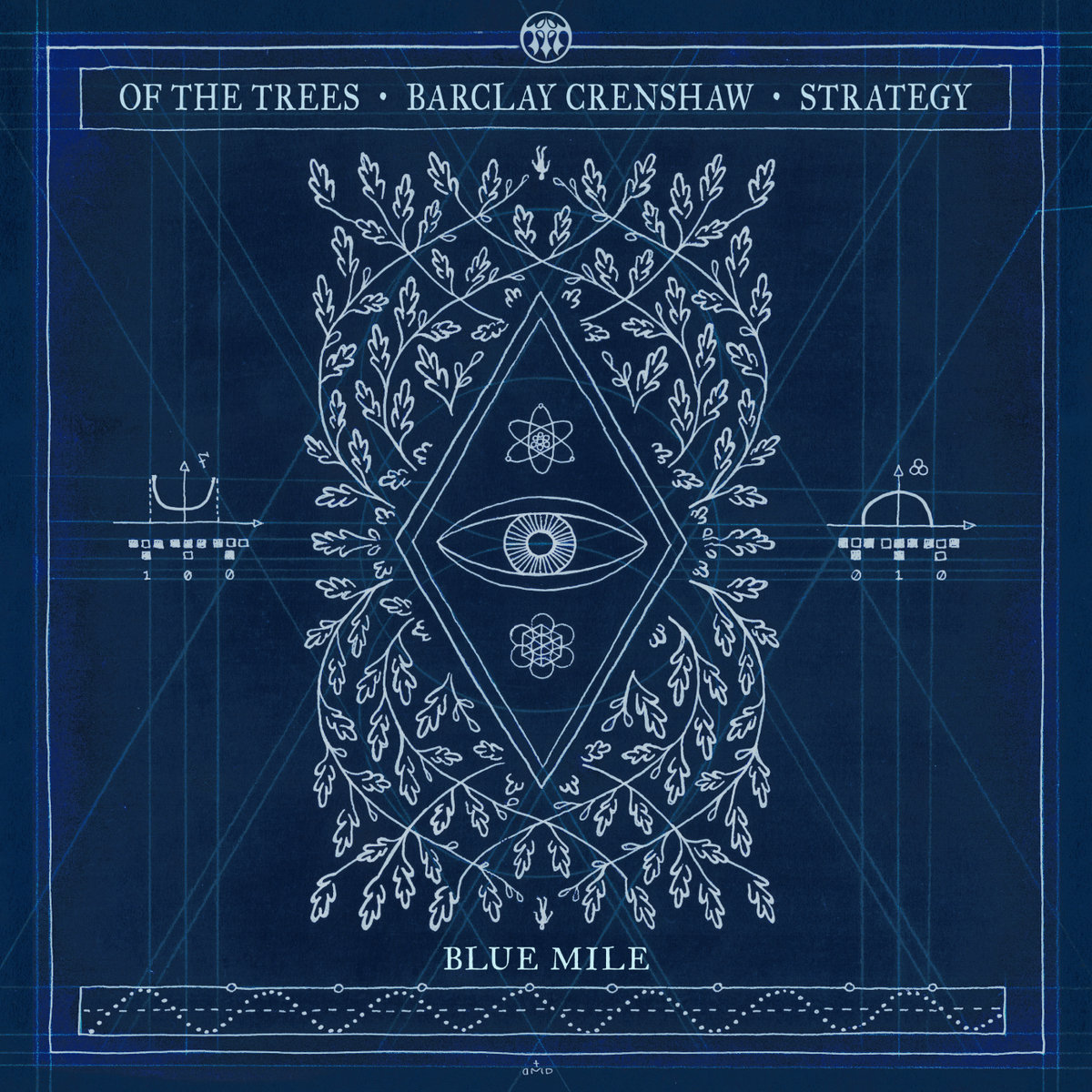 Blue Mile Ft. Strategy