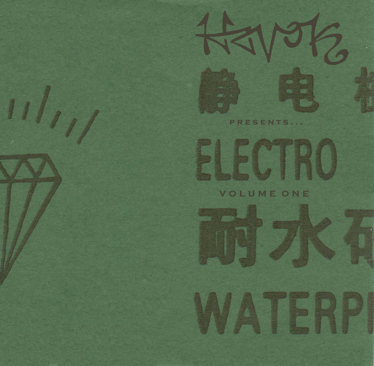 Havok presents... Electro: Volume One