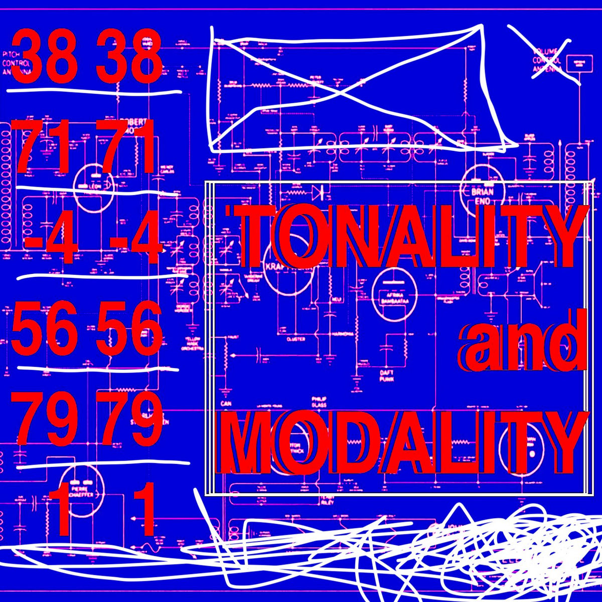 Tonality and Modality