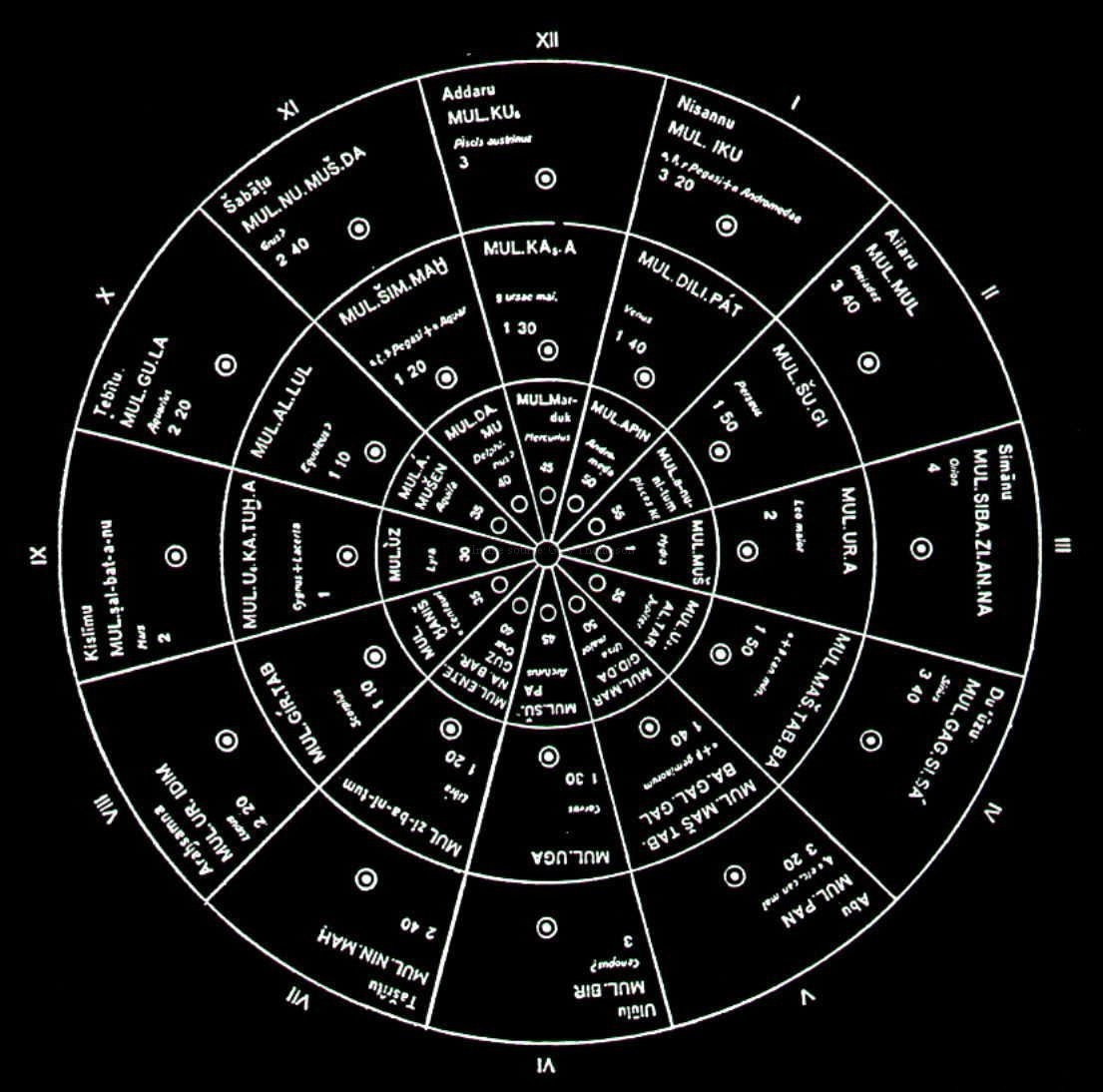 Legacy Of Cruelty live recording - 2015 split